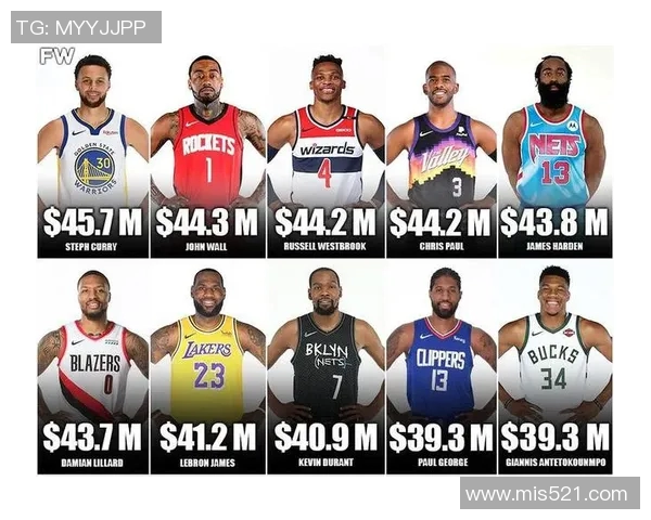 进入2月以来布伦森已经两次砍40+，领跑联盟所有球员